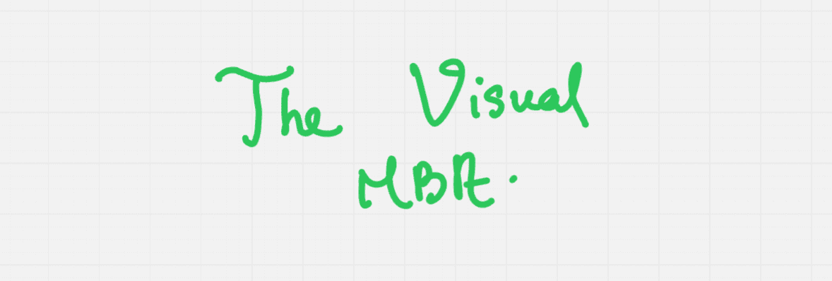 Notes on The Visual MBA